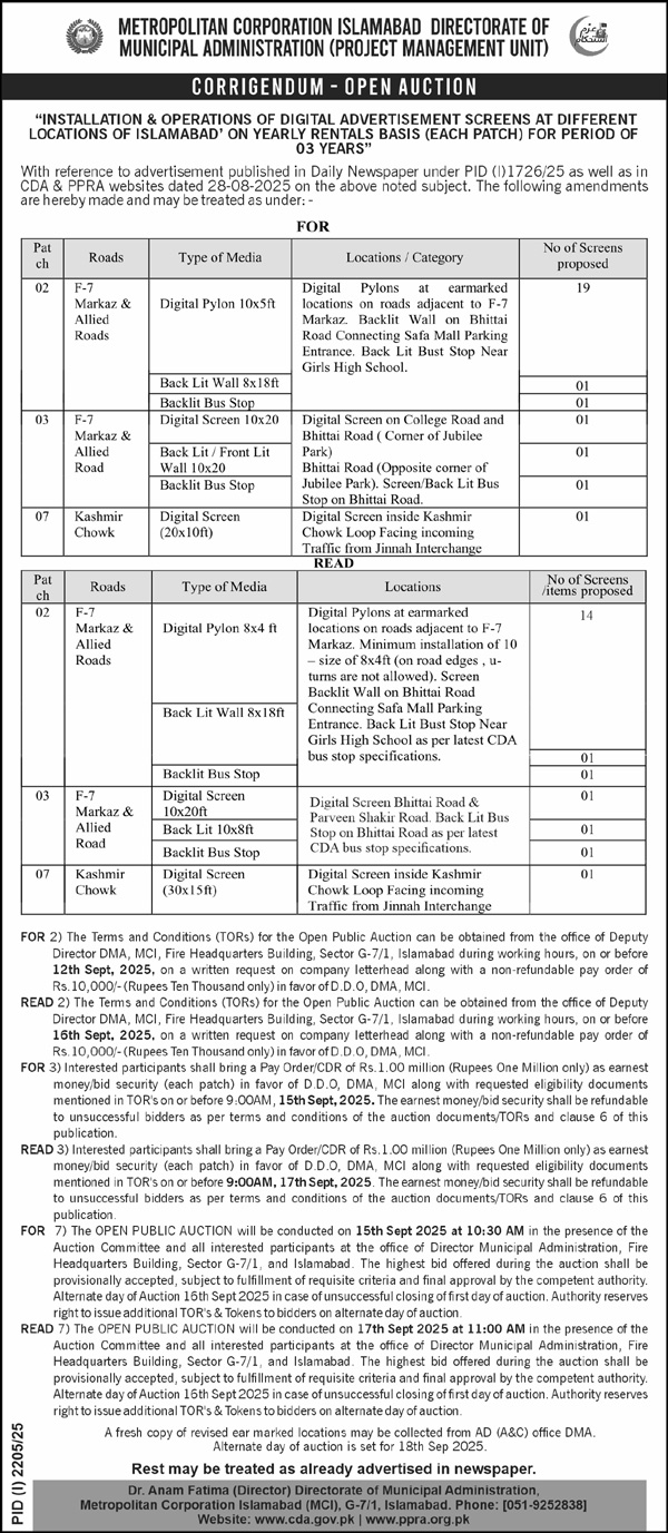 Metropolitan Corporation Islamabad Tender Notice